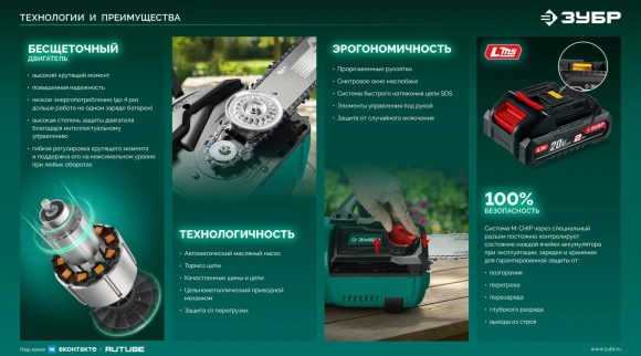 Цепная пила Зубр ПЦБ-4030 аккум. 1100Вт дл.шины:12" (30cm)