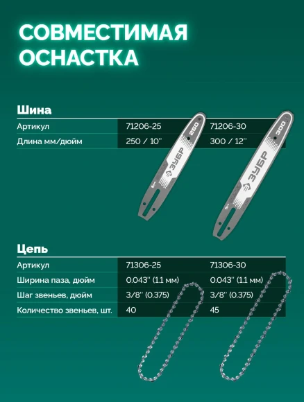 Цепная пила Зубр ПЦБ-4030 аккум. 1100Вт дл.шины:12" (30cm)