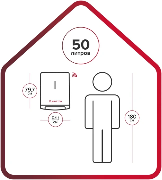Водонагреватель Ariston Velis Lux Inox PW ABSE WIFI 50 2.5кВт 50л электрический настенный/серый Водонагреватель Ariston Velis Lux Inox PW ABSE WIFI 50 2.5кВт 50л электрический настенный/серый