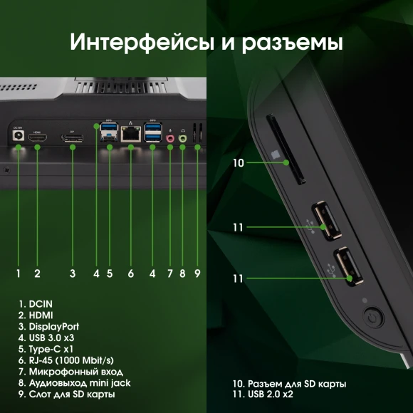 Моноблок Digma Pro Vision 23.8" Full HD Ryzen 5 7535U (2.9) 16Gb SSD512Gb RGr CR Windows 11 Pro Eth WiFi BT 90W клавиатура мышь Cam черный 1920x1080