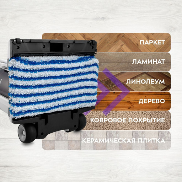 Пылесос паровой Kitfort КТ-595 1800Вт белый/серый Пылесос паровой Kitfort КТ-595 1800Вт белый/серый