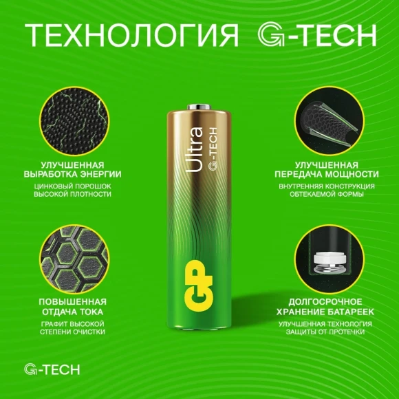 Батарея GP Ultra 15AUA21-2CRSBC8 AA (8шт) блистер Батарея GP Ultra 15AUA21-2CRSBC8 AA (8шт) блистер