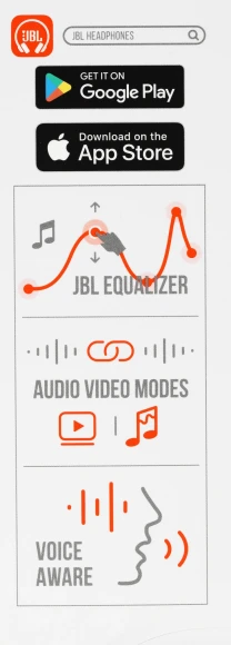 Гарнитура мониторные JBL Tune 720 BT 1.2м белый беспроводные bluetooth оголовье (JBLT720BTWHT) Гарнитура мониторные JBL Tune 720 BT 1.2м белый беспроводные bluetooth оголовье (JBLT720BTWHT)