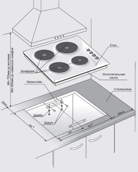 Варочная поверхность Gefest ЭС В СВН 3210 К21 черный Варочная поверхность Gefest ЭС В СВН 3210 К21 черный