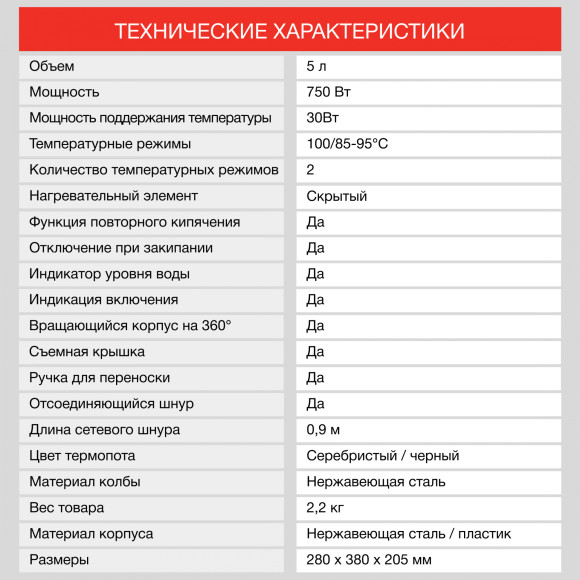 Термопот Starwind STP2850 5л. 750Вт серебристый/черный Термопот Starwind STP2850 5л. 750Вт серебристый/черный