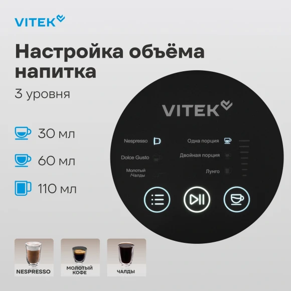 Кофемашина Vitek VT-CMC1600 1525Вт черный