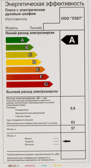 Плита Электрическая Лысьва ЭП 401 СТ черный эмаль (без крышки)