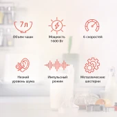 Аэрогриль Kitfort КТ-2222 3.5л 1500Вт зеленый