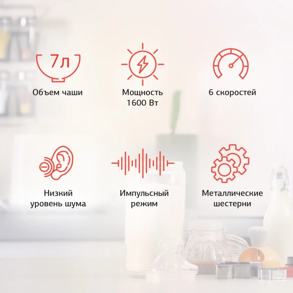 Аэрогриль Kitfort КТ-2222 3.5л 1500Вт зеленый