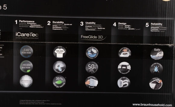 Парогенератор Braun IS5145WH 2400Вт белый/синий