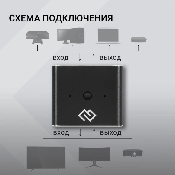 Переключатель аудио-видео Digma HDMI (f)/HDMI (f)/HDMI (f) черный (D-HSW-V2.0X2)