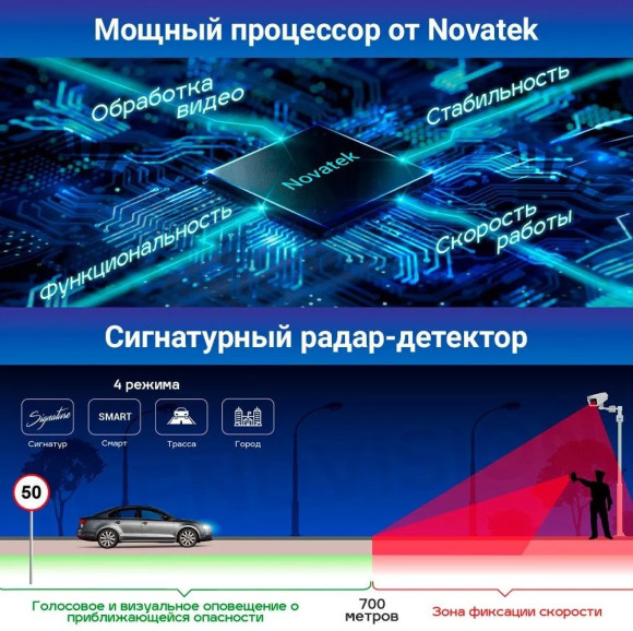 Видеорегистратор с радар-детектором TrendVision Hybrid Signature Real 4K 2CH GPS ГЛОНАСС черный