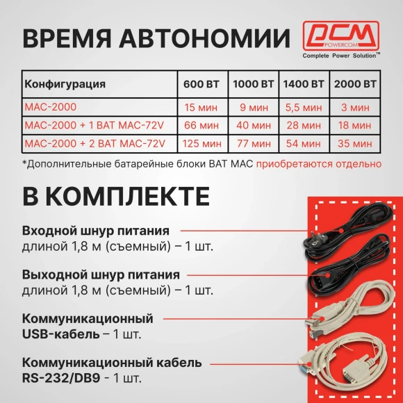 Источник бесперебойного питания Powercom Macan MAC-2000 2000Вт 2000ВА черный