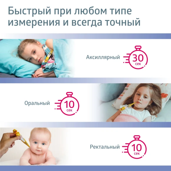 Термометр электронный B.Well WT-06 желтый/белый Термометр электронный B.Well WT-06 желтый/белый