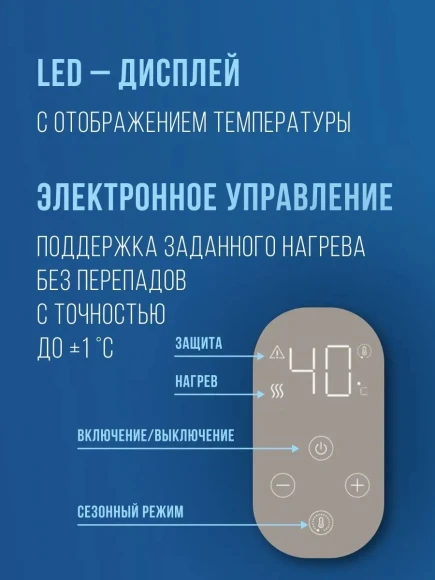 Водонагреватель Philips AWH1011/51(85HB) 8.5кВт электрический над раковиной/серый