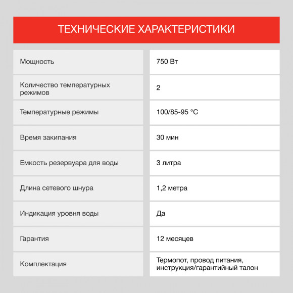 Термопот Starwind STP1131 3л. 750Вт белый
