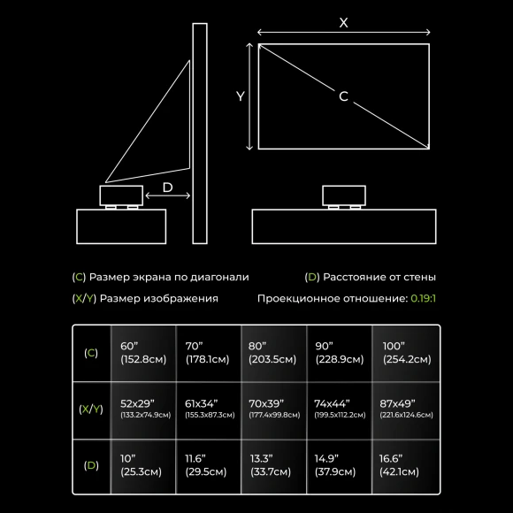 Проектор Cactus CS-U2.B DLP 19000Lm LS 800Lm ANSI (1920x1080) 15000:1 ресурс лампы:50000часов 2xUSB typeA 2xHDMI 1.78кг