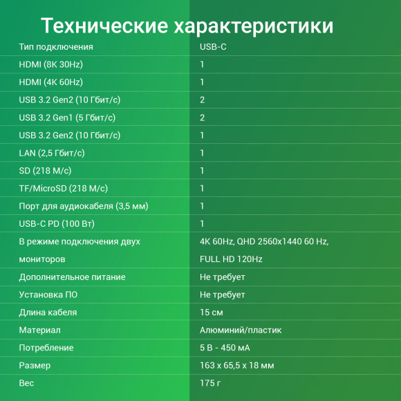 Стыковочная станция Digma DS-590 Стыковочная станция Digma DS-590