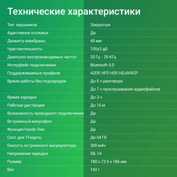 Гарнитура накладные Digma BT-15 черный/серый беспроводные bluetooth оголовье (BT-15BG) Гарнитура накладные Digma BT-15 черный/серый беспроводные bluetooth оголовье (BT-15BG)
