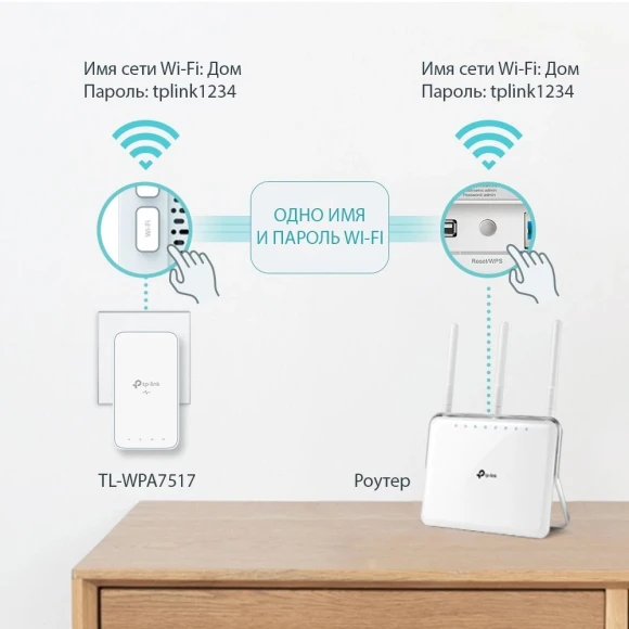 Сетевой адаптер HomePlug AV TP-Link TL-WPA7517 KIT AV1000 Gigabit Ethernet (упак.:2шт) Сетевой адаптер HomePlug AV TP-Link TL-WPA7517 KIT AV1000 Gigabit Ethernet (упак.:2шт)
