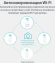 Сетевой адаптер HomePlug AV TP-Link TL-WPA7517 KIT AV1000 Gigabit Ethernet (упак.:2шт) Сетевой адаптер HomePlug AV TP-Link TL-WPA7517 KIT AV1000 Gigabit Ethernet (упак.:2шт)
