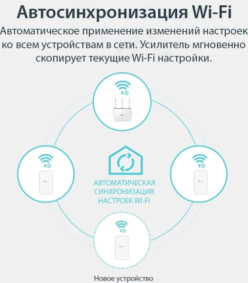 Сетевой адаптер HomePlug AV TP-Link TL-WPA7517 KIT AV1000 Gigabit Ethernet (упак.:2шт) Сетевой адаптер HomePlug AV TP-Link TL-WPA7517 KIT AV1000 Gigabit Ethernet (упак.:2шт)