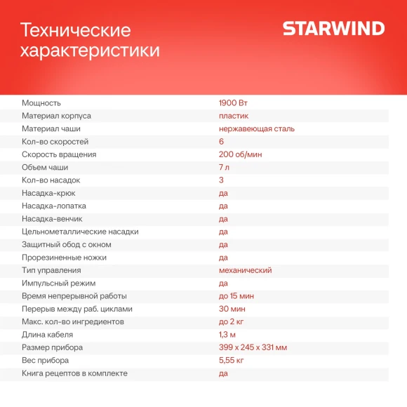 Миксер планетарный Starwind SPM8183 1900Вт серебристый