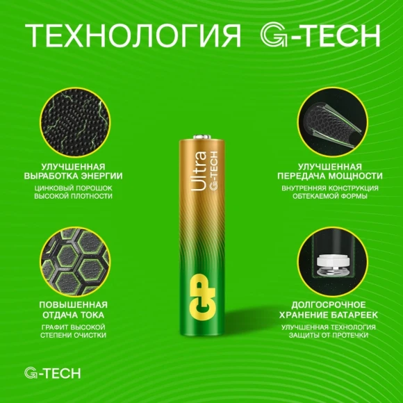 Батарея GP Ultra 24AUA21-2CRSBC12 AAA (12шт) блистер