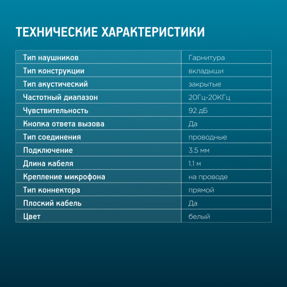 Гарнитура внутриканальные Оклик HS-S-210 1.2м белый проводные в ушной раковине (D1W) Гарнитура внутриканальные Оклик HS-S-210 1.2м белый проводные в ушной раковине (D1W)
