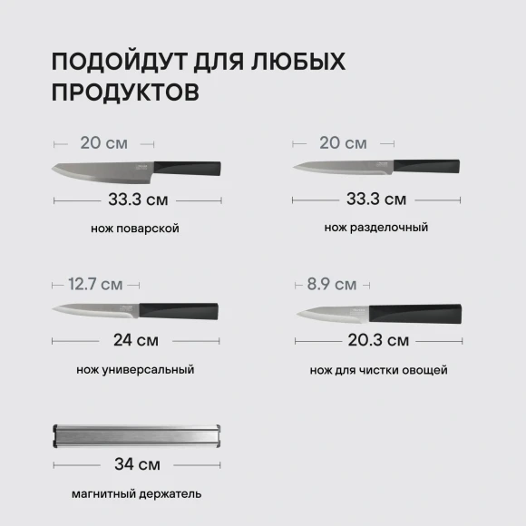 Набор ножей кухон. Rondell Baselard RD-1160 компл.:5предм. магн.держ. черный подар.коробка