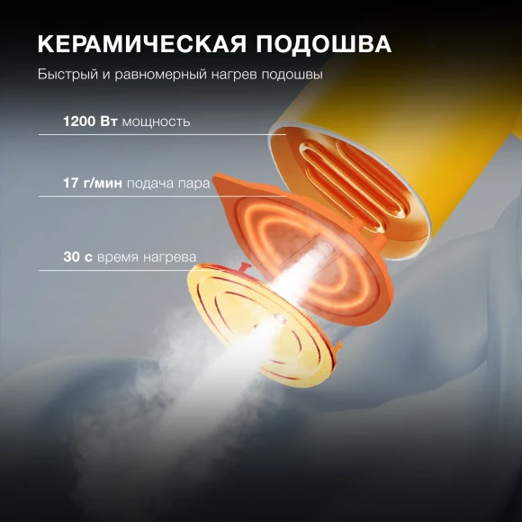 Отпариватель ручной Hyundai H-HSART003 1200Вт желтый Отпариватель ручной Hyundai H-HSART003 1200Вт желтый