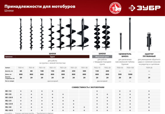 Удлинитель шнека для мотобуров Зубр 7050-50 для МБ1-150/200/200Н МБ2-250/250Н/300/300Н Удлинитель шнека для мотобуров Зубр 7050-50 для МБ1-150/200/200Н МБ2-250/250Н/300/300Н
