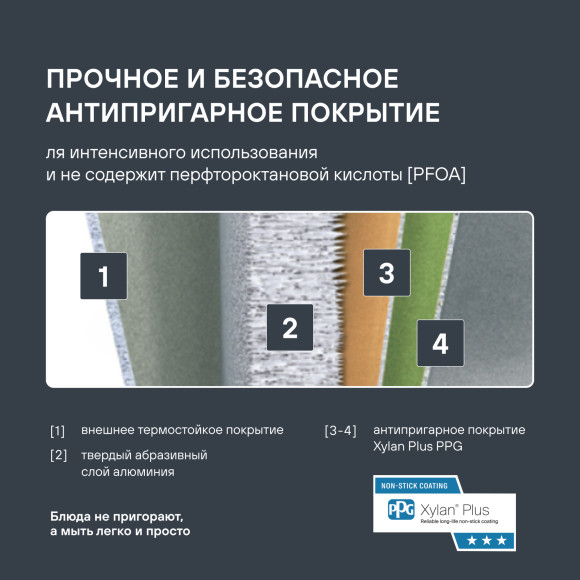 Сковорода Rondell Via RDA-1851 круглая 28см покрытие: Xylan Plus ручка несъемная (без крышки) черный