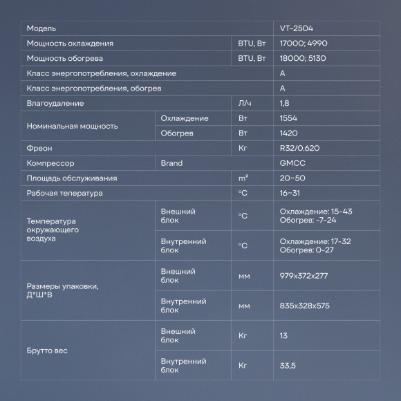 Сплит-система Vitek VT-2504 белый Сплит-система Vitek VT-2504 белый