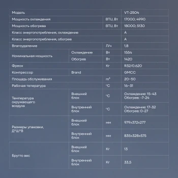 Сплит-система Vitek VT-2504 белый Сплит-система Vitek VT-2504 белый