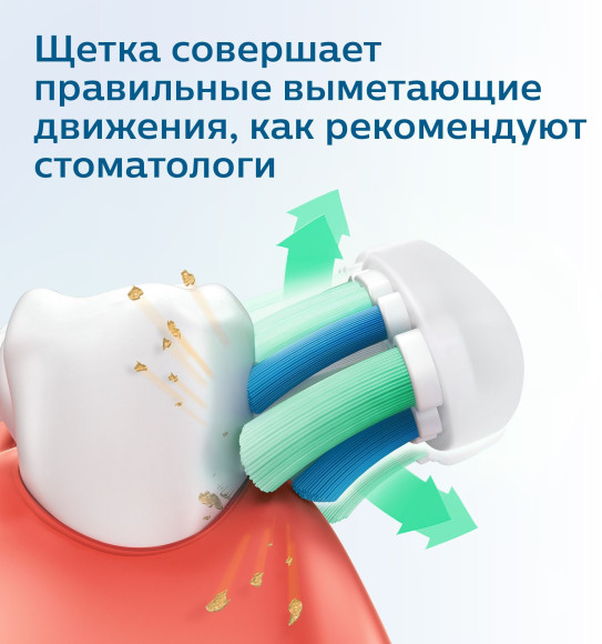 Зубная щетка электрическая Philips Sonicare HX3673/13 белый