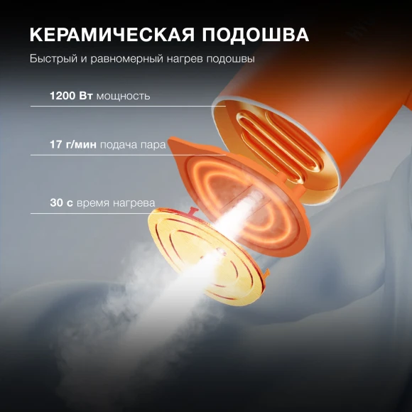 Отпариватель ручной Hyundai H-HSART002 1200Вт оранжевый Отпариватель ручной Hyundai H-HSART002 1200Вт оранжевый