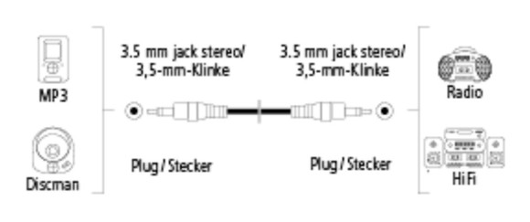 Кабель аудио Hama H-122307 Jack 3.5 (m)/Jack 3.5 (m) 0.75м. черный (00122307)