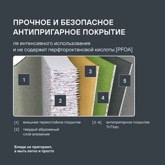 Сковорода ВОК (WOK) Rondell Elements RDA-114 круглая 32см покрытие: TriTitan ручка несъемная (с крышкой) черный