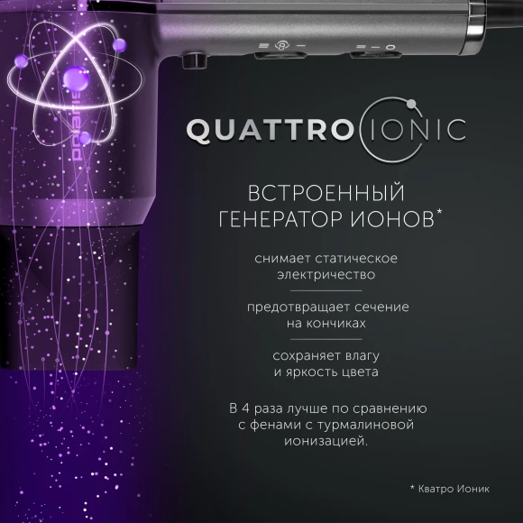 Фен Polaris PHD 2044Ti 1900Вт черный