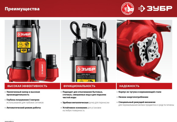 Насос фекальный Зубр Мастер НПФ-450-Р 450Вт 7980л/час центробежный (в компл.:режущий механизм)