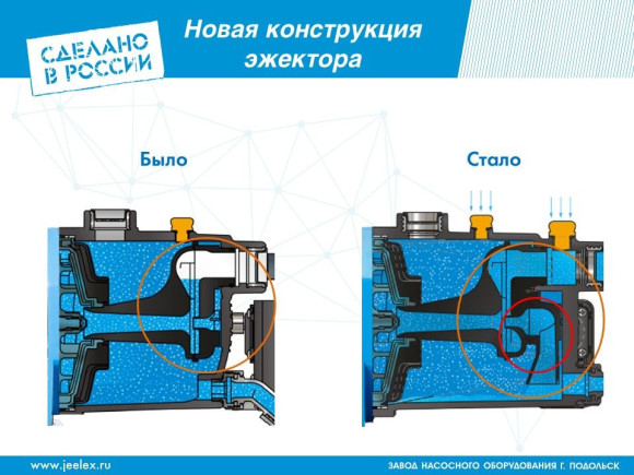 Насосная станция Джилекс Джамбо 70/50 П-24 2.0 1100Вт 4200л/час центробежный (в компл.:Реле давления РДМ-5, гидроаккумулятор 24 литра) (3016) Насосная станция Джилекс Джамбо 70/50 П-24 2.0 1100Вт 4200л/час центробежный (в компл.:Реле давления РДМ-5, гидроаккумулятор 24 литра) (3016)