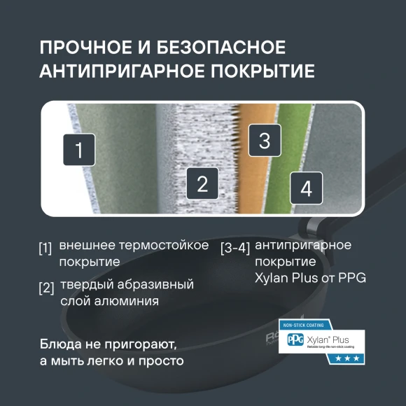 Сотейник Rondell Modern RDA-1724 3.9л. d=28см (с крышкой) черный