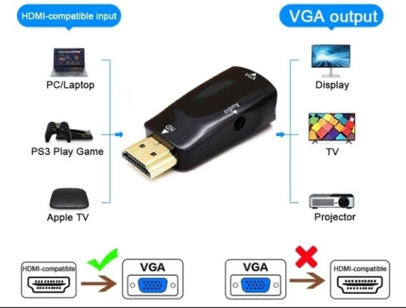 Переходник аудио-видео Premier 5-983AC HDMI (m)/VGA (f)/Jack 3.5 (f) черный