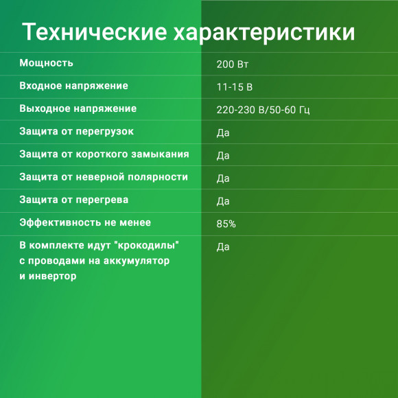 Автоинвертор Digma DCI-200 200Вт