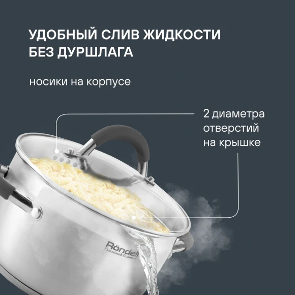 Набор посуды Rondell Flamme RDS-1957 7 предметов