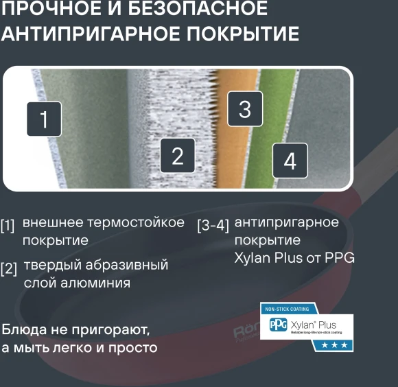 Сковорода Rondell Red Edition RDA-1006 круглая 28см покрытие: Xylan Plus ручка несъемная (без крышки) красный