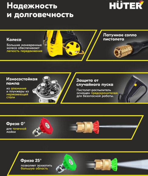 Минимойка Huter M135-PW 1650Вт (70/8/6)