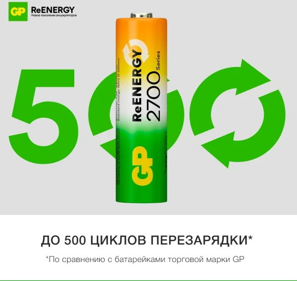 Аккумулятор GP 270AAHCRGY-2CRCB2 AA NiMH 2650mAh (2шт) Аккумулятор GP 270AAHCRGY-2CRCB2 AA NiMH 2650mAh (2шт)