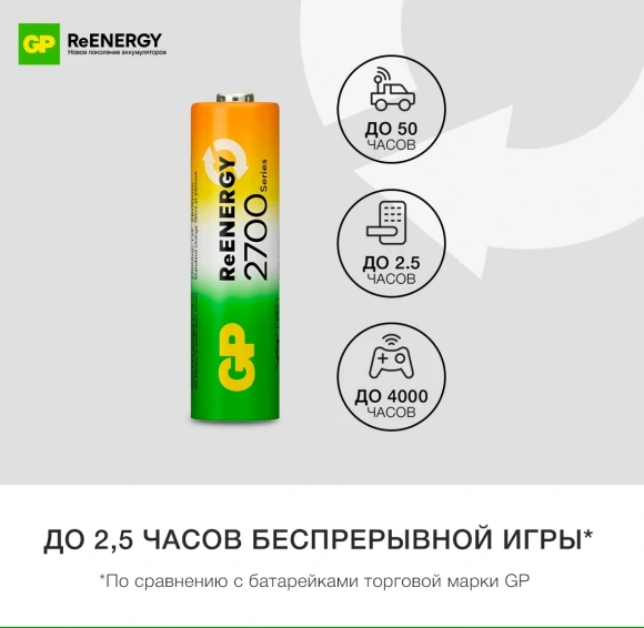 Аккумулятор GP 270AAHCRGY-2CRCB2 AA NiMH 2650mAh (2шт) Аккумулятор GP 270AAHCRGY-2CRCB2 AA NiMH 2650mAh (2шт)